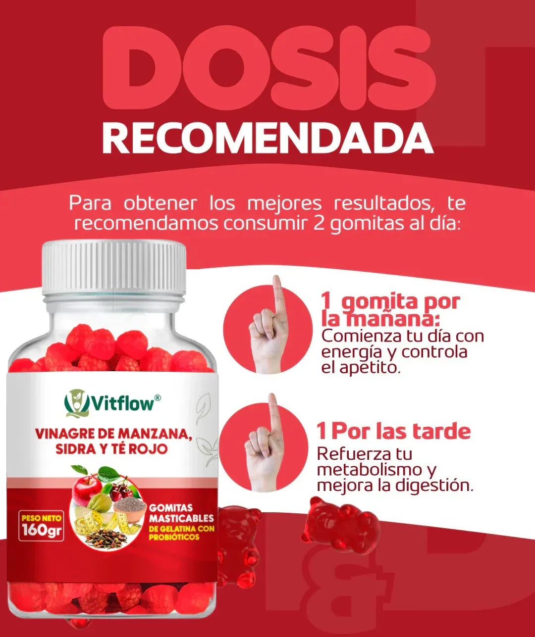 Gomas de Vinagre de Manzana que controlan tus antojos en 7 días.